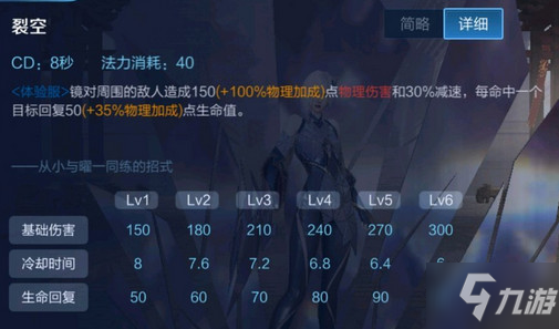 王者荣耀东方镜技能释放技巧与连招操作分析