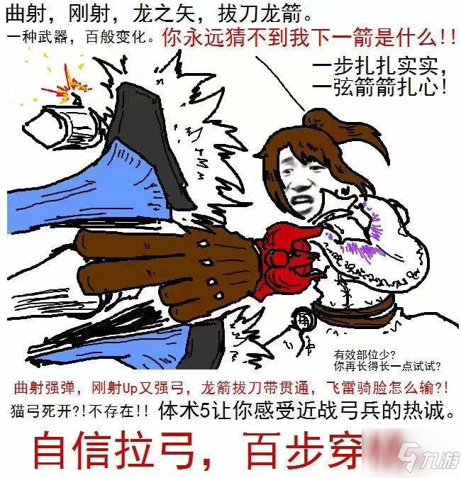 怪物獵人世界大神推薦 弓箭選擇 正確理解弓箭