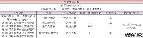 為了愛(ài)！FFBE全新劇情開(kāi)放 傭兵拉姆薩登場(chǎng)