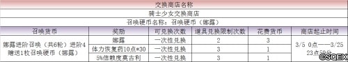 為了愛！FFBE全新劇情開放 傭兵拉姆薩登場