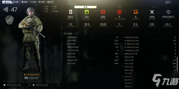 逃離塔科夫軍事基地BOSS隊(duì)伍怎么配裝_軍事基地BOSS隊(duì)伍配裝心得