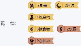 《LOL》10.4云頂之奕水晶劇毒煉金掠食者陣容介紹