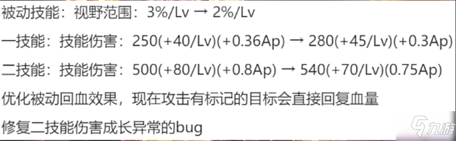 王者榮耀3月5日體驗服英雄和召喚師技能調(diào)整