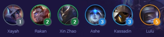 云顶之弈S3天人羁绊有哪些英雄？云顶之弈S3新羁绊天人展示