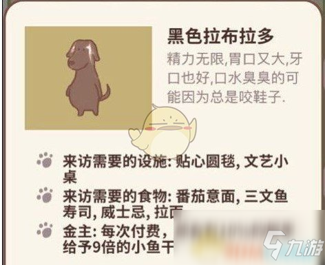 《動物餐廳》黑色拉布拉多來訪條件介紹