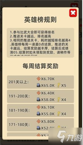 我功夫特牛金鑰匙怎么獲得？金鑰匙獲取方式介紹[多圖]