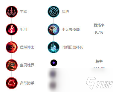 《LOL》Xiaohu妖姬S10天赋出装介绍