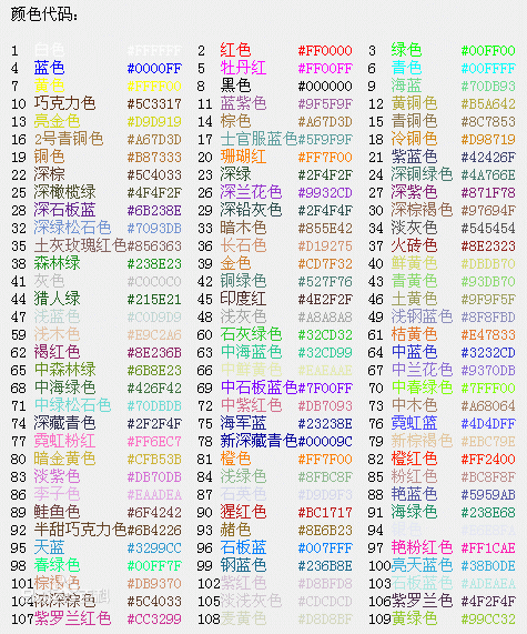 騎馬與砍殺2怎么自定義旗幟顏色 更改旗幟顏色方法介紹