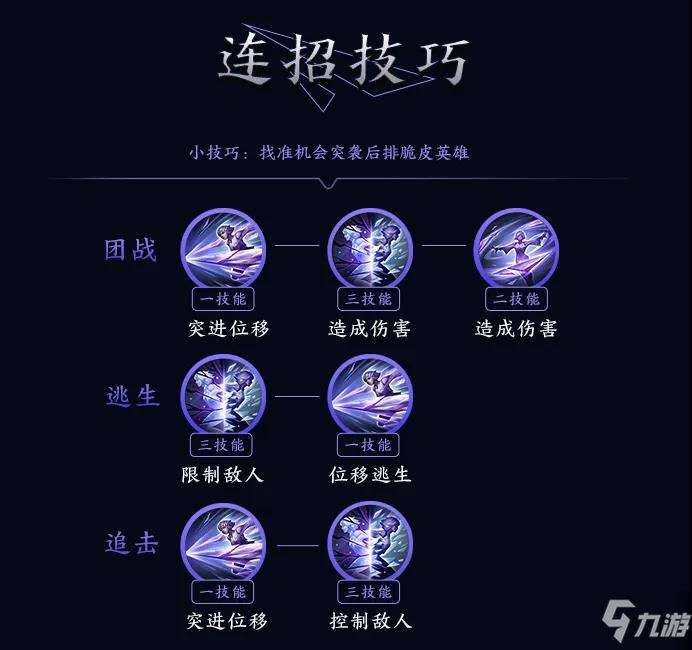 王者榮耀鏡連招攻略 鏡最強(qiáng)秒人連招推薦