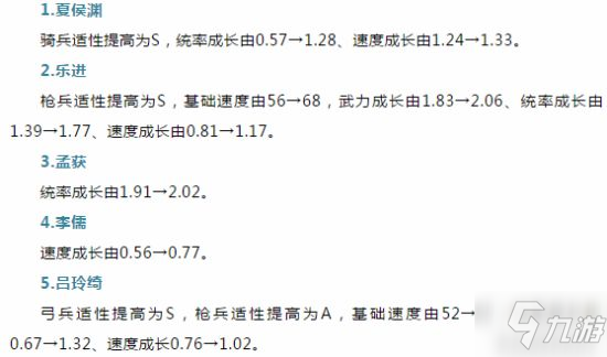 三國志戰(zhàn)略版4月1日更新分析 樂進增強了嗎