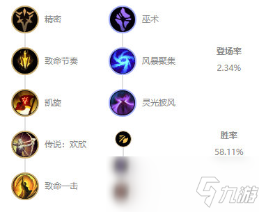 《LOL》10.7下路老鼠玩法攻略