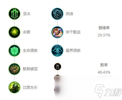 《LOL》10.7輔助錘石玩法攻略