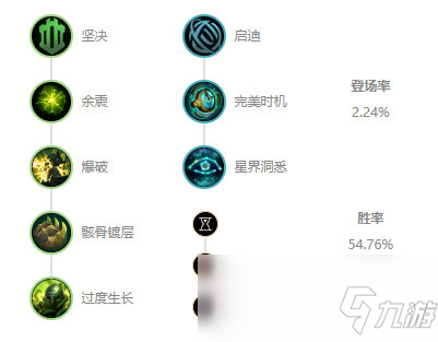 《LOL》10.7輔助泰坦玩法攻略