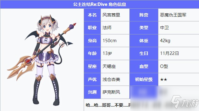 《公主連結(jié)Re：Dive》風(fēng)宮茜里圖鑒