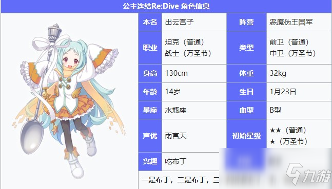 《公主連結(jié)Re：Dive》出云宮子圖鑒