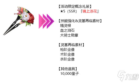 Fgo 德川回天迷宫大奥活动怎么玩德川回天迷宫大奥活动内容一览 九游手机游戏