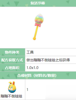 《集合啦!动物森友会》复活节棒获取攻略