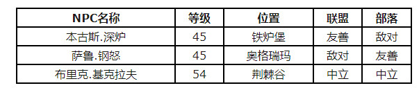 《魔獸世界》懷舊服真銀棒獲取攻略