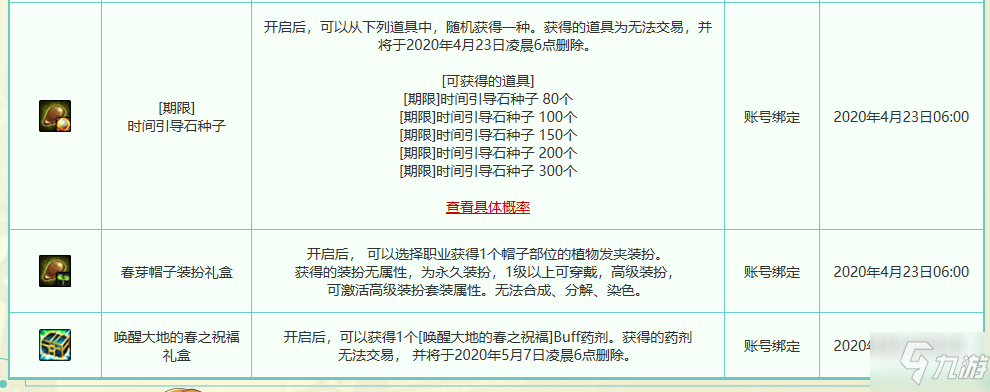 DNF春意盎然種子禮籃價(jià)格介紹 DNF春意盎然種子禮籃內(nèi)容介紹