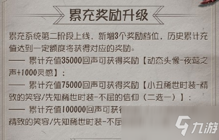 第五人格先知不屈的信仰獲得方法