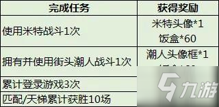 猫和老鼠米特的集结号角活动介绍 米特的集结号角活动奖励汇总