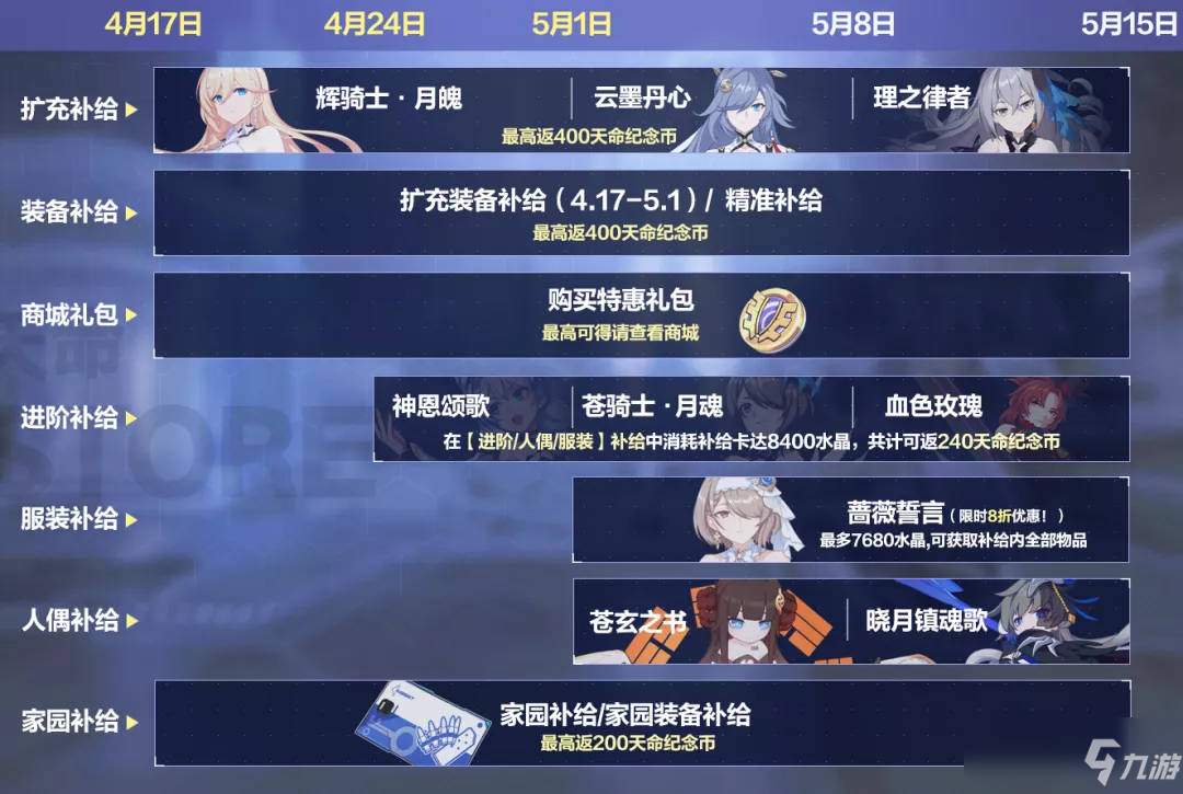 崩壞3V3.9更新內(nèi)容一覽