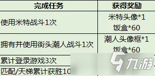 《貓和老鼠》手游米特的集結(jié)號角活動