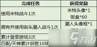 猫和老鼠米特的集结号角活动怎么玩_米特的集结号角活动攻略