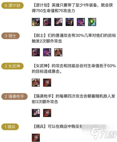 lol云顶之弈10.8新版最强阵容六源计划玩法攻略