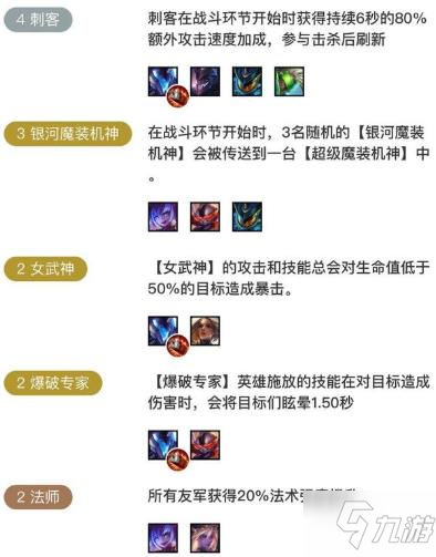 lol云顶之弈10.8新版最强阵容机甲刺玩法攻略