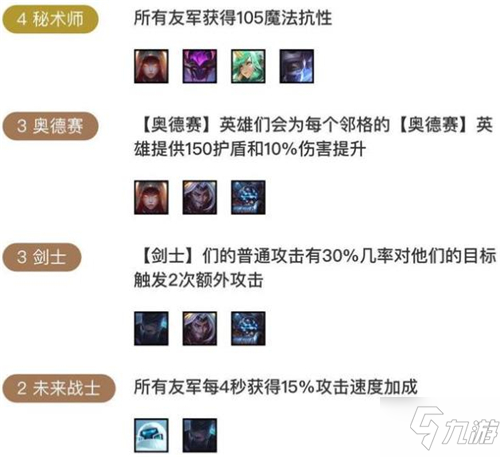 lol云頂之弈10.8新版最強陣容秘術(shù)劍玩法攻略