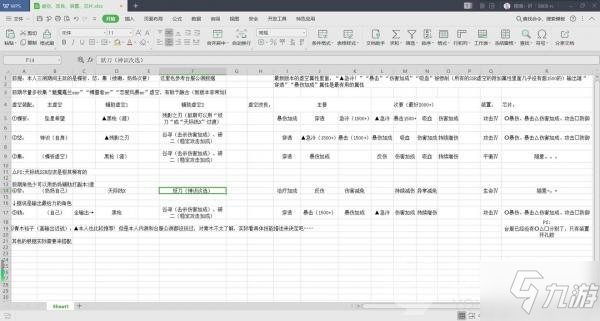 失落王冠角色选择攻略