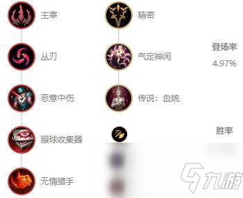 《LOL》10.7ADC魔宗德萊文玩法攻略