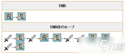 《公主連結(jié)Re：Dive》強勢角色似似花圖鑒