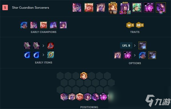 《LOL》云頂之弈10.8版本6星守6法師澤拉斯陣容玩法攻略