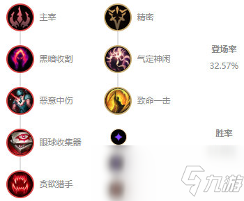 《LOL》10.8死歌符文推薦攻略