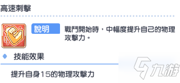 公主連接才能開花怎么玩 公主連結(jié)才能開花有什么用