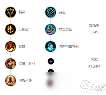 《LOL》10.6打野征服者武器符文天賦介紹