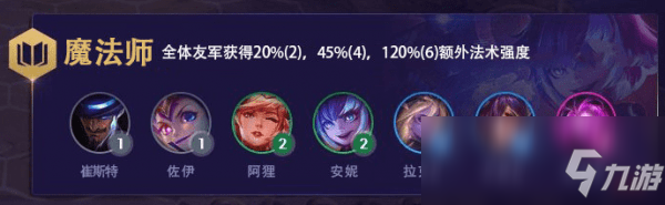 《LOL》云頂之弈S3諾手陣容搭配