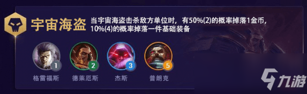 《LOL》云頂之弈S3諾手陣容搭配