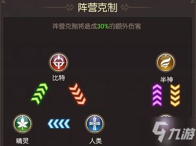 碧空戰(zhàn)紀新手攻略 新手玩法詳解