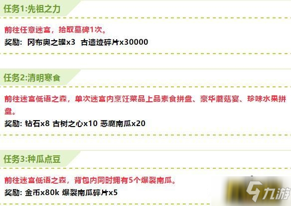 不思議迷宮2020清明節(jié)定向越野怎么完成-2020清明節(jié)定向越野攻略