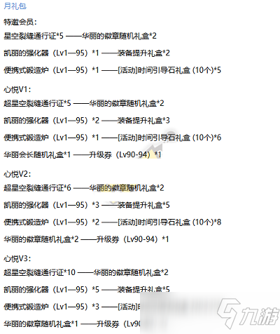 DNF心悦俱乐部升级奖励内容是什么 DNF心悦俱乐部升级奖励内容公告