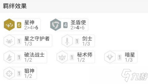 LOL云頂之弈10.8星神趙信怎么搭配陣容 云頂之弈10.8星神趙信運(yùn)營(yíng)玩法一覽