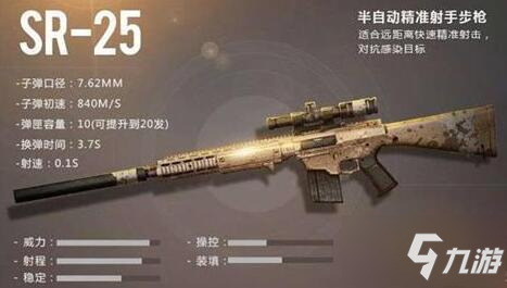 黎明觉醒7.62毫米子弹怎么获得