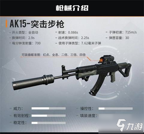 黎明觉醒AK15突击步枪怎么样