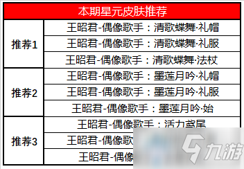 《王者荣耀》4月21日更新公告