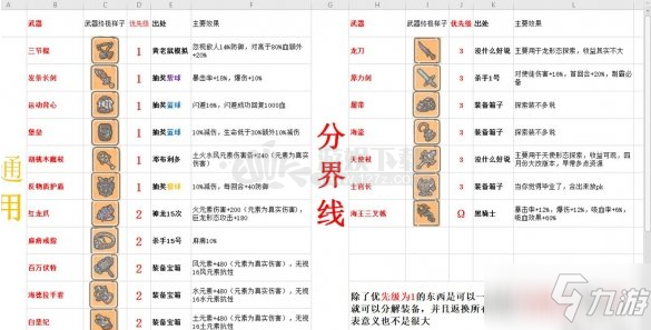 最強(qiáng)蝸牛新手怎么提升實(shí)力 新手快速提升實(shí)力方法推薦