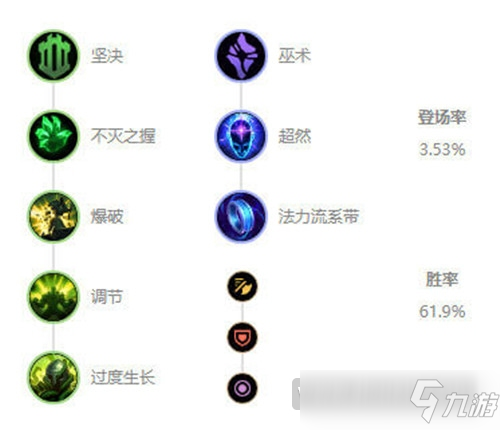 LOL10.8版本大树怎么玩 LOL10.8版本大树玩法