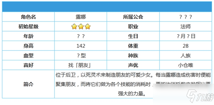 公主连结露娜角色属性技能介绍